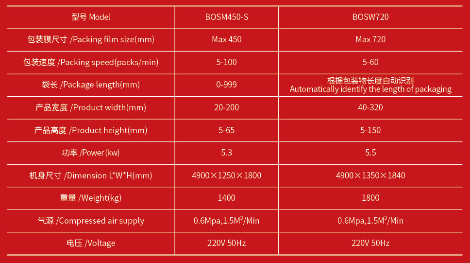 1643160440165845.png image.png