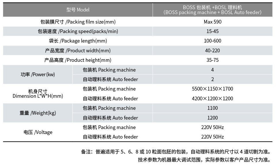 1643161287149912.png image.png