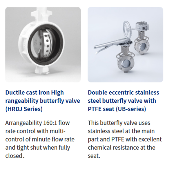 KITZ日本開滋閥門、10K電動蝶閥EXS100-10DJUE-200A