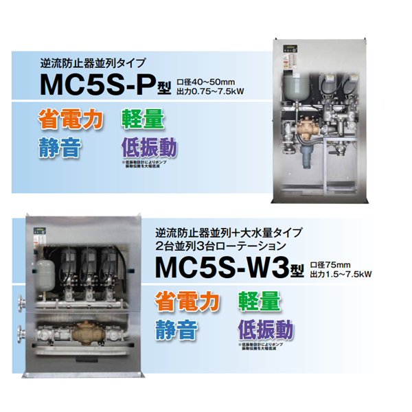 TERAL小～中流量/低揚(yáng)程冷卻泵VKN115A（-4Z）