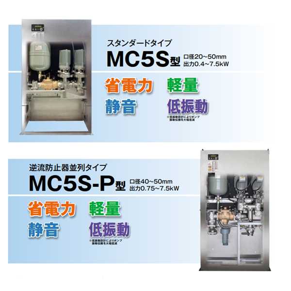 TERAL小～中流量/低揚(yáng)程冷卻泵VKN115A（-4Z）