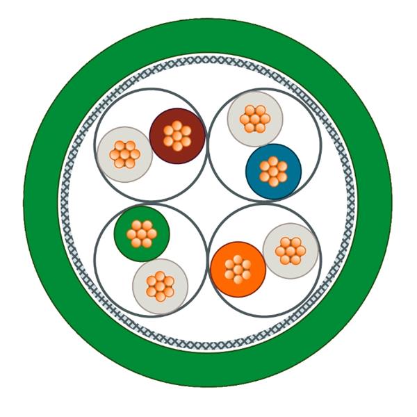 SIEMENS西門子德國(guó) 通訊電纜 6XV1878-5SH30