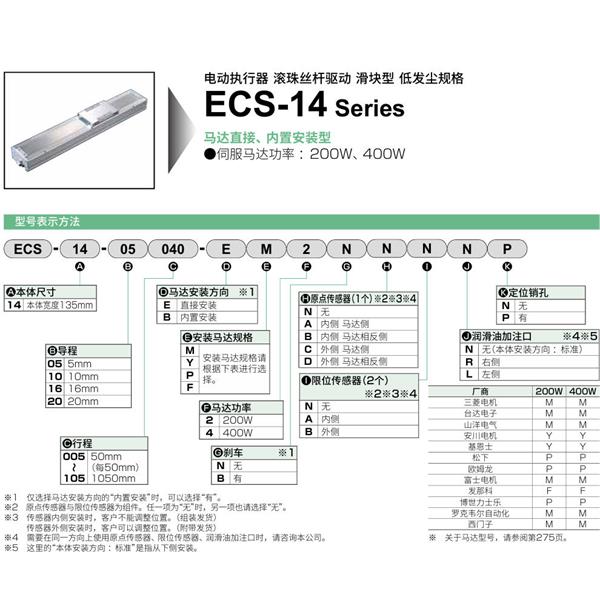 CKD喜開理電動(dòng)執(zhí)行器（無馬達(dá)型）滑塊型ESC-14-20015-EM2NNNNN