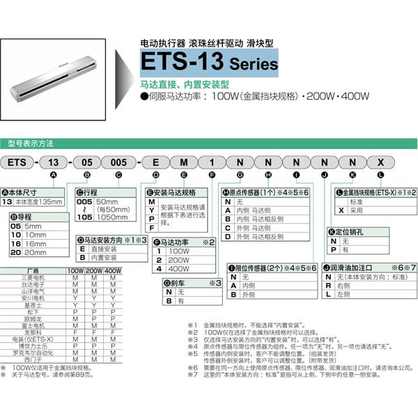 CKD喜開(kāi)理電動(dòng)執(zhí)行器（無(wú)馬達(dá)型）滑塊型ETS-13-16005-EM1NNNNN