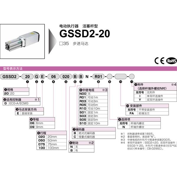 CKD喜開理電動執(zhí)行器（無馬達(dá)型）活塞型GSSD2-20GE-06050BC-S10