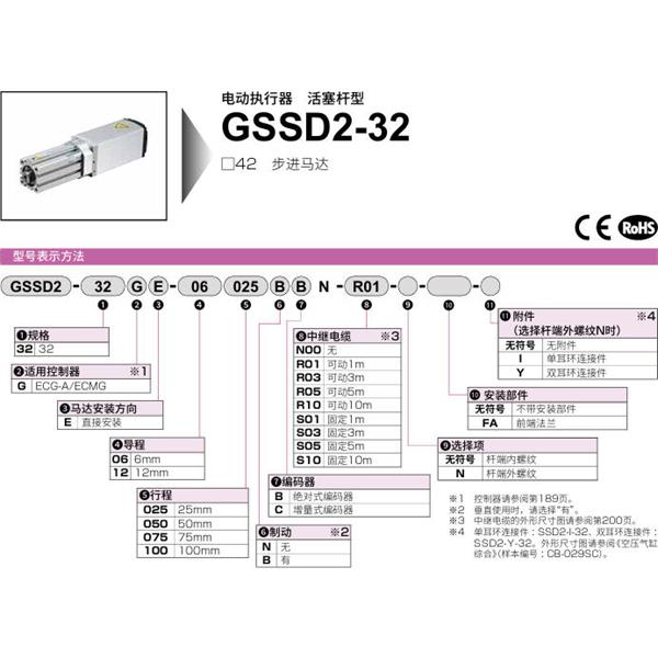 CKD喜開理電動執(zhí)行器（無馬達型）活塞型GSSD2-32GE-09100NC-S10
