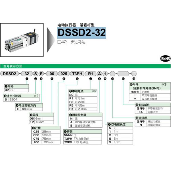 CKD喜開理電動(dòng)執(zhí)行器（無馬達(dá)型）活塞桿型DSSD2-32SE-06020NNNNN0NN