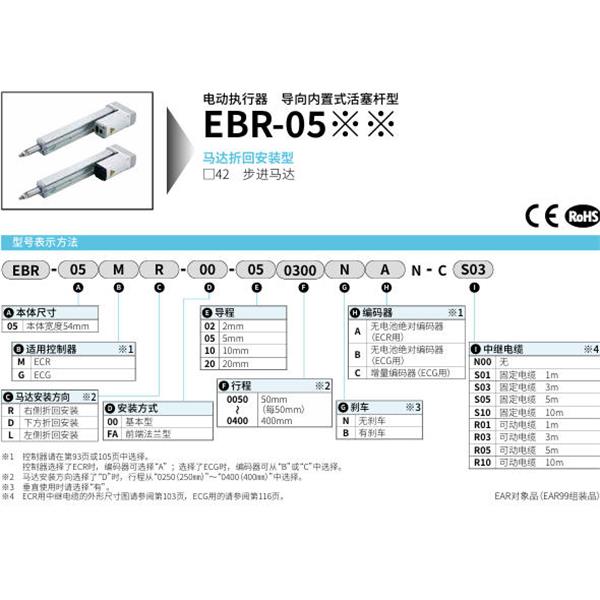 CKD喜開理電動執(zhí)行器導(dǎo)向內(nèi)置式活塞桿型EBR-05GD-00-200400BCB