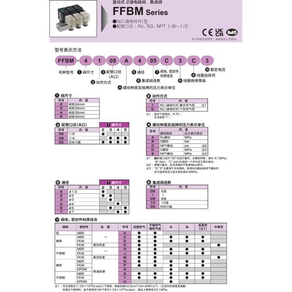 CKD喜開理多種流體直動式2通電磁集成閥FFBM-4508A707MS5