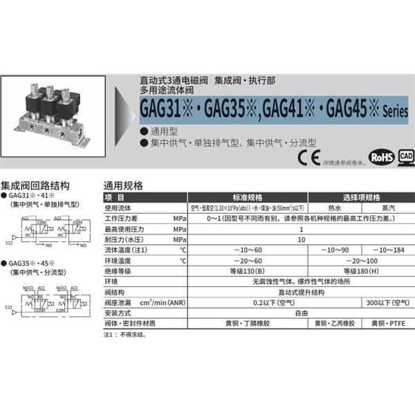 CKD喜開理多種流體直動式2通電磁集成閥GAG31N-3-10-DC 100V