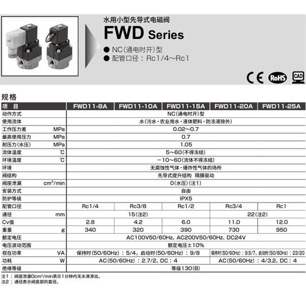 CKD喜開理水用小型先導(dǎo)式電磁閥FWD11-8N-E2HSB-DC24V