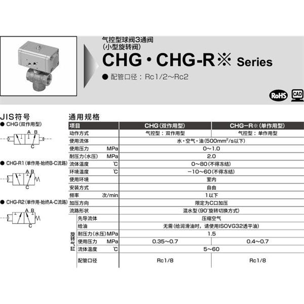 CKD喜開理氣控式球閥2?3通CHG-R1-25- E