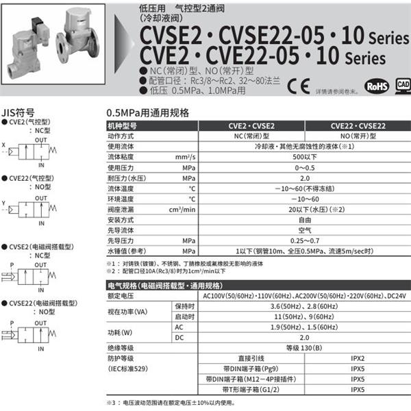 CKD喜開(kāi)理氣控式2通閥（冷卻液閥）CVE22-40F-10-BB-R