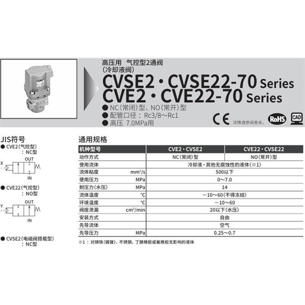CKD喜開理氣控式2通閥（冷卻液閥）CVE22-10A-70-B