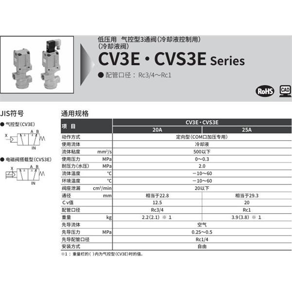 CKD喜開理氣控式2通閥（冷卻液閥)CVS3E-25A-03-B2H-1