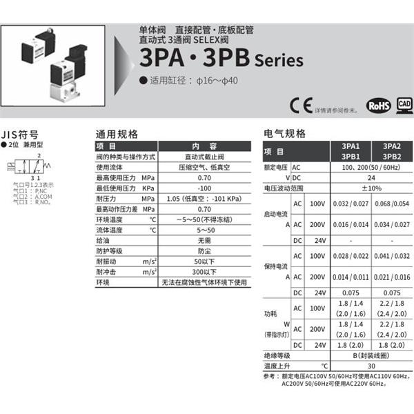 CKD喜開理SELEX閥3PA20-06-1