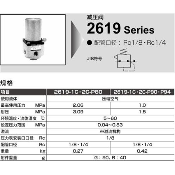 CKD喜開理凈化減壓閥2619-2C-LB-P90