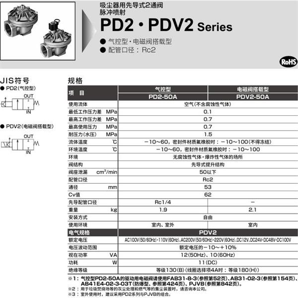 CKD喜開(kāi)理脈沖噴射閥PDV2-50A-2E-S-AC100V