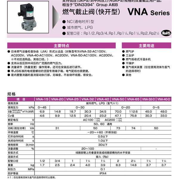 CKD喜開理氣體遮蔽閥（快開型）VNA-50-LH2-DC100V