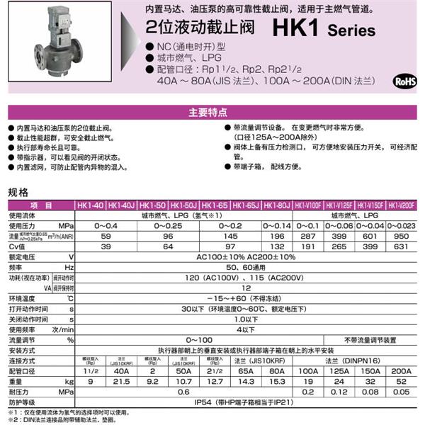 CKD喜開(kāi)理液動(dòng)2位置遮蔽閥HK1-65J-AC100V
