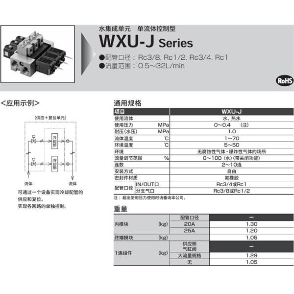 CKD喜開(kāi)理水集成單元WXU-J-2-L-20-B1-10-04-A2N0