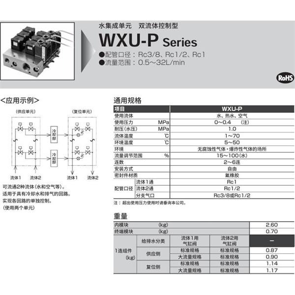 CKD喜開理水集成單元WXU-P-R-6-W-B22-O-15-32-A3N1