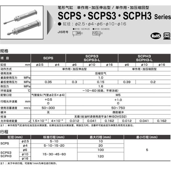CKD喜開理筆形氣缸SCPS3-00-6-100