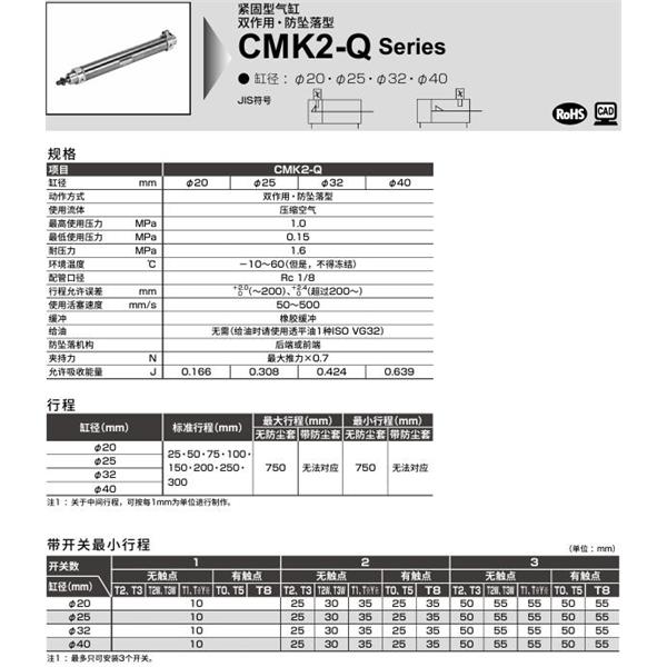 CKD喜開(kāi)理緊固型氣缸CMK2-Q-CB-20-25-R-T0H-R-JI