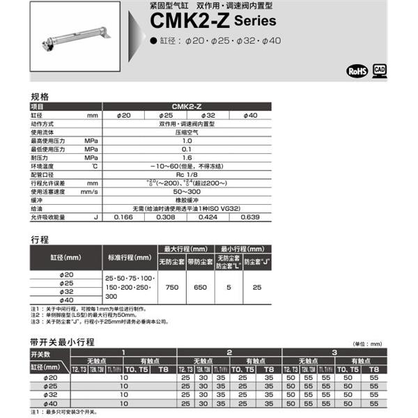 CKD喜開理緊固型氣缸CMK2-Z-LB-20-100-JI