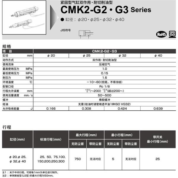 CKD喜開理緊固型氣缸CMK2-G2-00-20-100-I