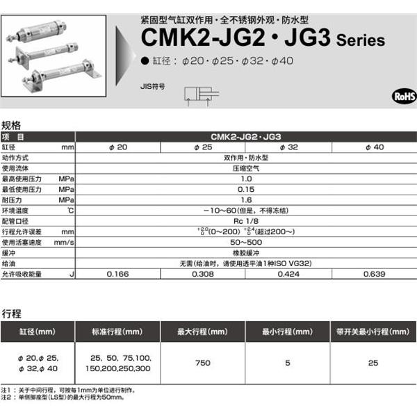 CKD喜開理緊固型氣缸CMK2-JG2-FA-40-50-I