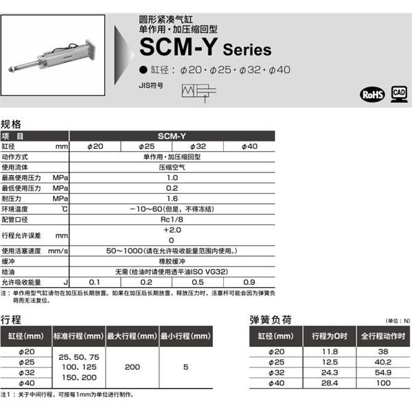 CKD喜開理圓形緊湊氣缸SCM-Y-00-20D-50-JI