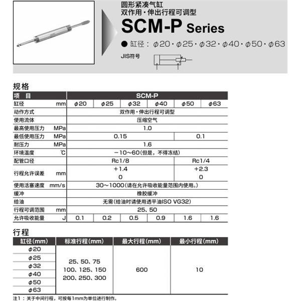 CKD喜開理圓形緊湊氣缸SCM-P-FA-40D-50-25-JI