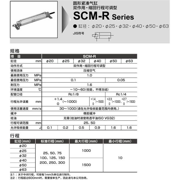 CKD喜開(kāi)理圓形緊湊氣缸SCM-R-LB-25D-50-25-JI