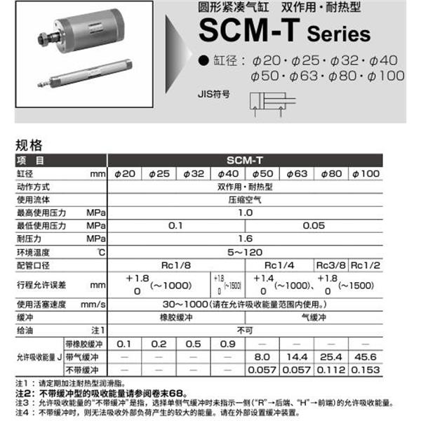 CKD喜開理圓形緊湊氣缸SCM-T-LB-80B-50-LI