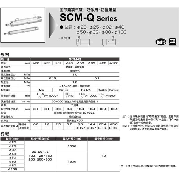 CKD喜開理圓形緊湊氣缸SCM-Q-TB-63B-100-P6-QB1