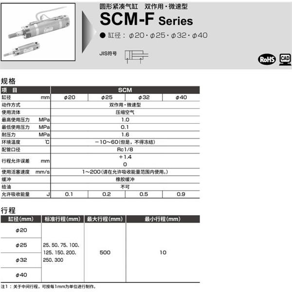 CKD喜開理圓形緊湊氣缸SCM-F-FA-40D-100-QI