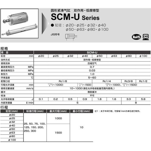 CKD喜開(kāi)理圓形緊湊氣缸SCM-U-CB-100D-100-P6-QB1