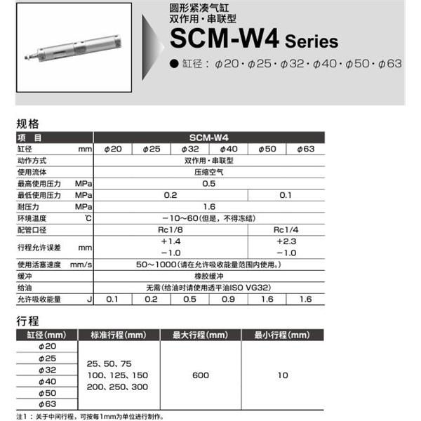 CKD喜開理圓形緊湊氣缸SCM-W4-FB-32D-100-JI