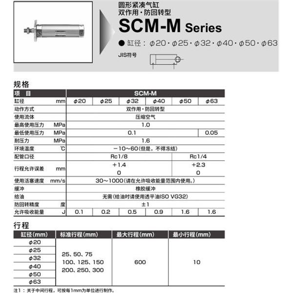 CKD喜開理圓形緊湊氣缸SCM-M-CA-20D-100-JI