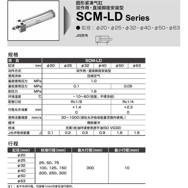 CKD喜開理圓形緊湊氣缸SCM-LD-40D-100-MI