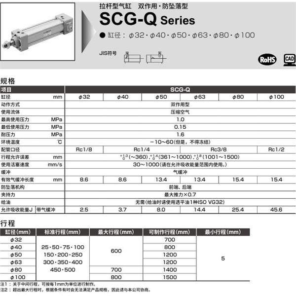 CKD喜開理拉桿型氣缸SCG-Q-CB-80B-100-H-M1I