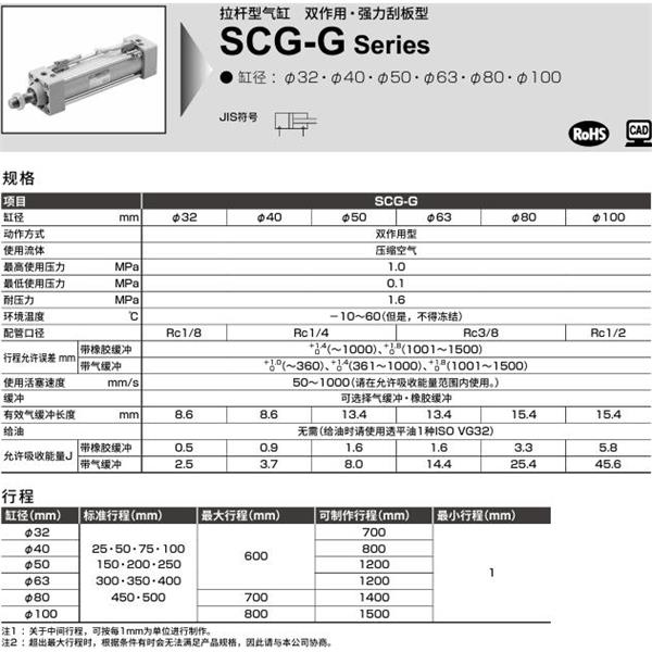 CKD喜開理拉桿型氣缸SCG-G-TC-32B-100-MI