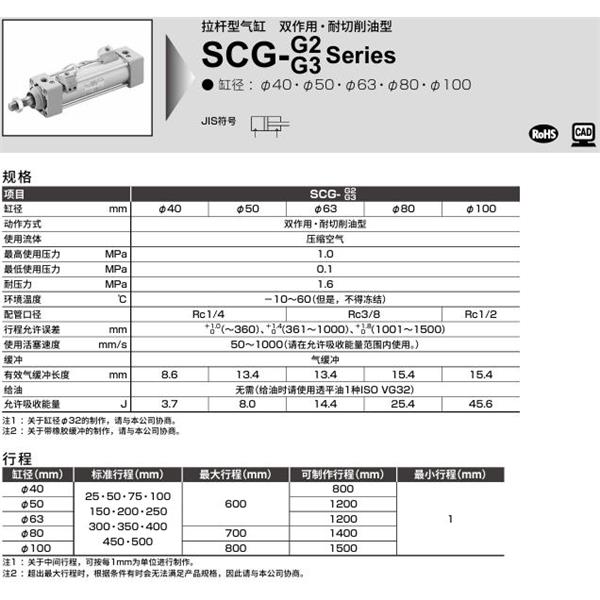 CKD喜開理拉桿型氣缸SCG-G3-00-40B-100-Y