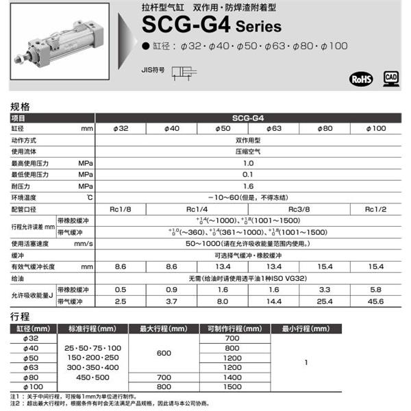 CKD喜開理拉桿型氣缸SCG-G4-TB-50B-100-MI