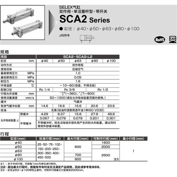 CKD喜開理SELEX氣缸SCA2-00-40B-100-SI