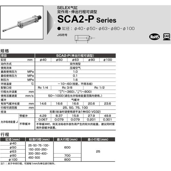 CKD喜開理SELEX氣缸SCA2-P-TC-63B-100-25-SI