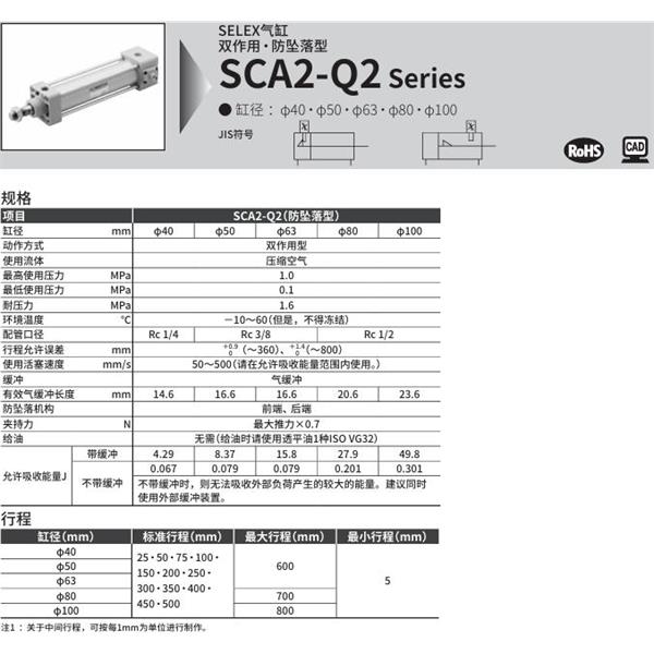 CKD喜開(kāi)理SELEX氣缸SCA2-Q2-TF-80B-100-H-SI