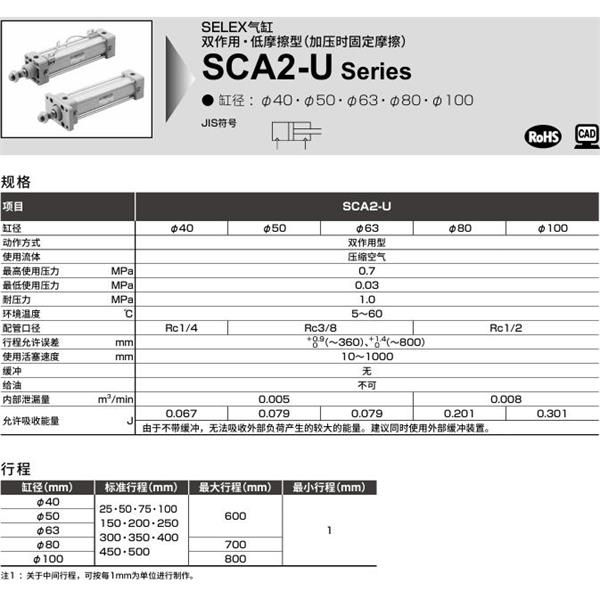 CKD喜開理SELEX氣缸SCA2-U-FA-63N-100-MI