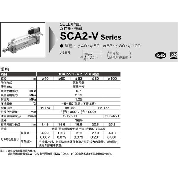 CKD喜開理SELEX氣缸SCA2-V1-TC-40B-100-1-SI